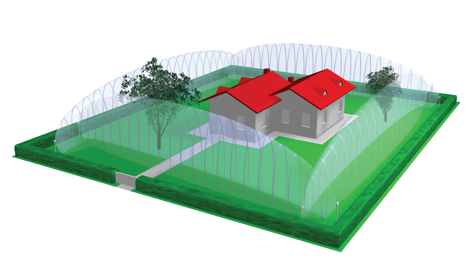 Sistema antifurto per casa e giardino Consiglio antifurto casa