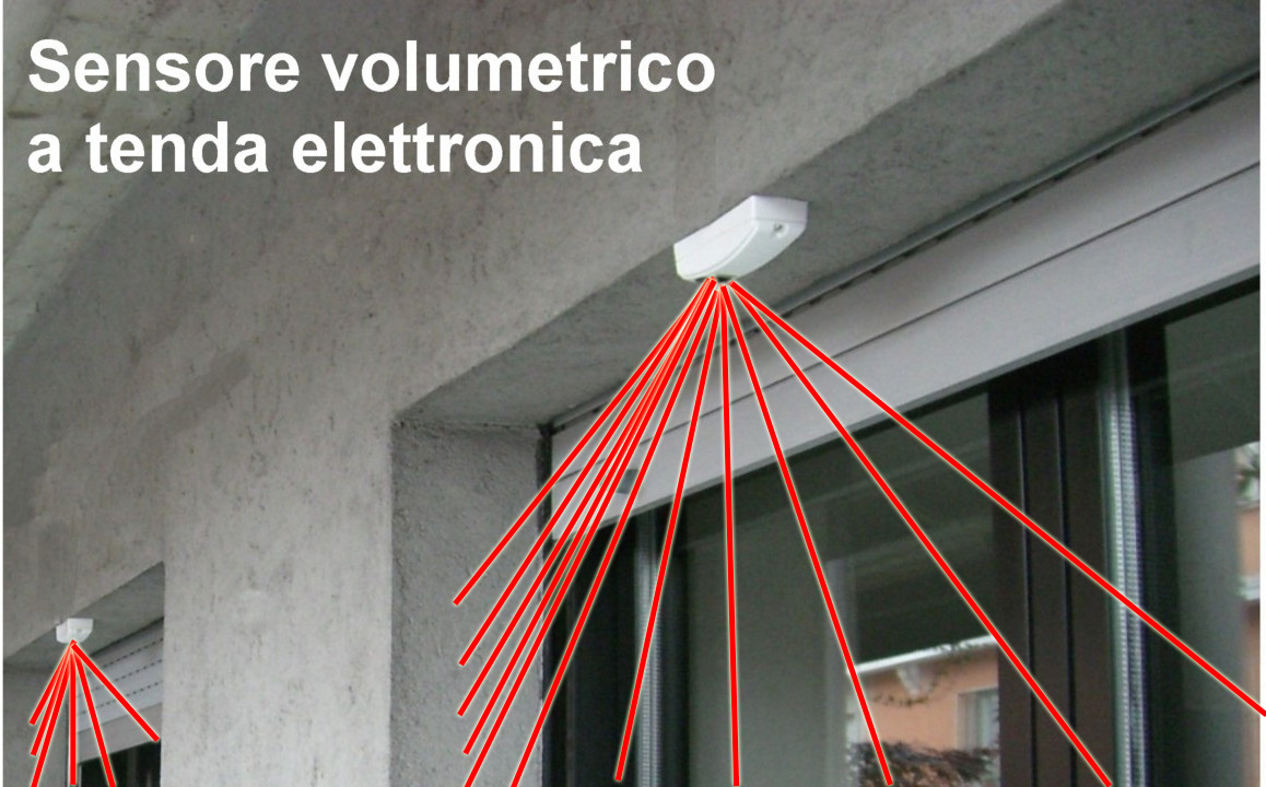 Protezione esterna dellappartamento Allarmi per casa senza fili prezzi